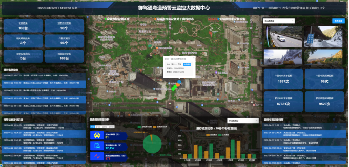 【御駕通】平交路口預(yù)警系統(tǒng)(圖3)