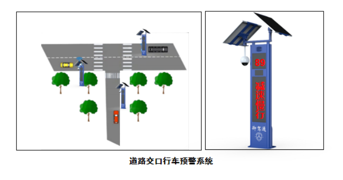 [御駕通]道路交口行車預警系統(tǒng)