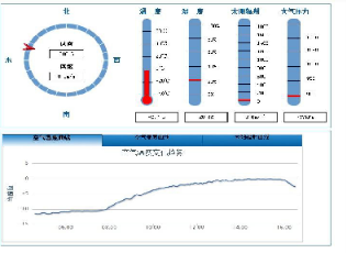【御駕通】彎道安全預(yù)警系統(tǒng)助力廣西凌云公路 降低交通安全事故發(fā)生(圖5)
